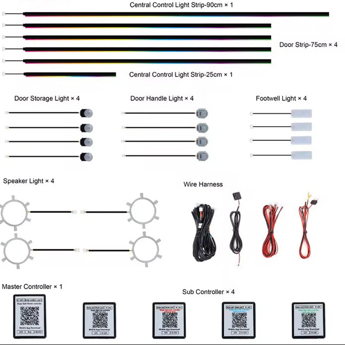 RGB Dynamic  Atmosphere LED Light Kit