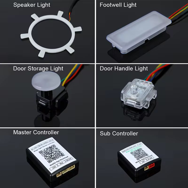 RGB Dynamic  Atmosphere LED Light Kit