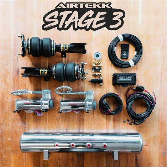 Stage 3 management kit
